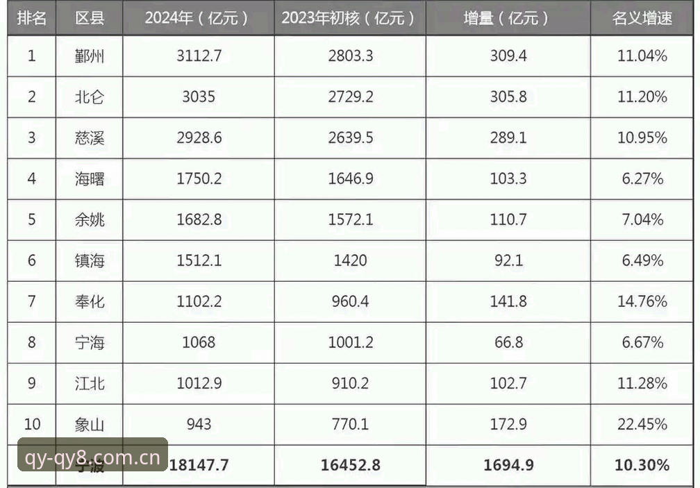 千亿球友会注册如何操作？2024年最新指南与避坑要点