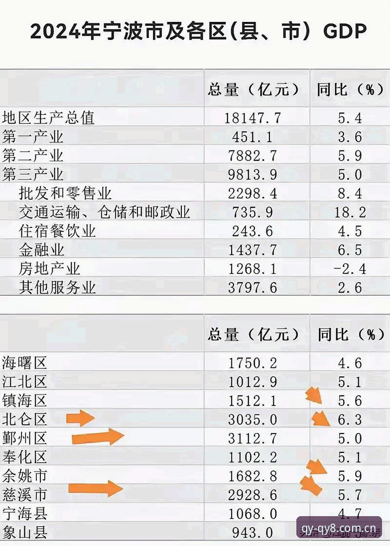 千亿球友会注册如何操作？2024年最新指南与避坑要点