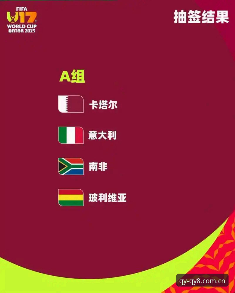 QY千亿官方推荐iOS版 U17抽签结果全面解析:中国男女足遇强敌,QY千亿球友会带你深度了解赛事看点