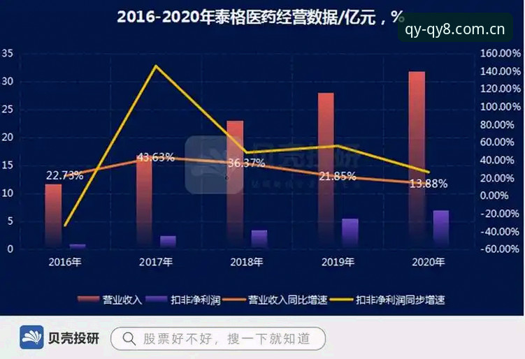 千亿球友会怎么样下载不了怎么办？技术评测员实测三种解决方案